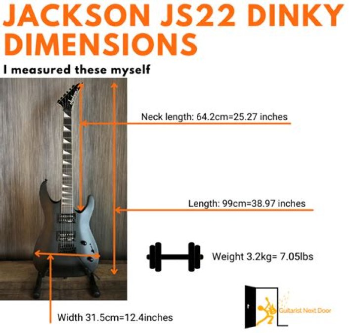 What does Dinky mean on Jackson guitars?