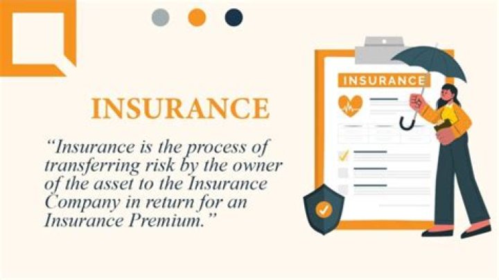 What does First party mean in insurance?