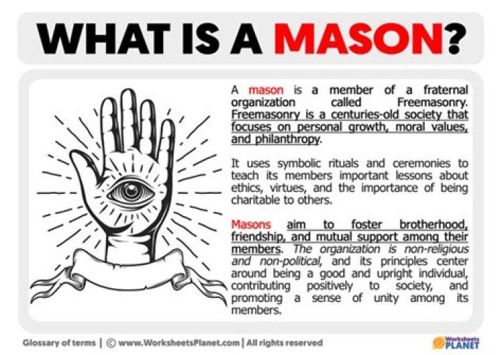 What does it mean when a Mason is raised?