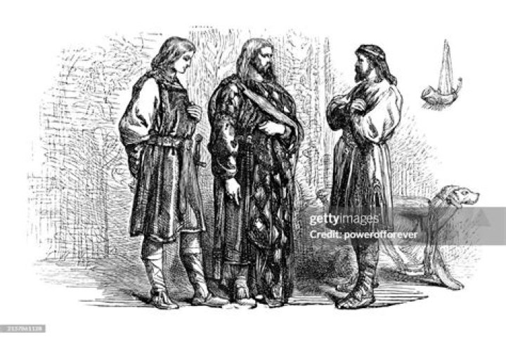 What does Kent represent in King Lear?