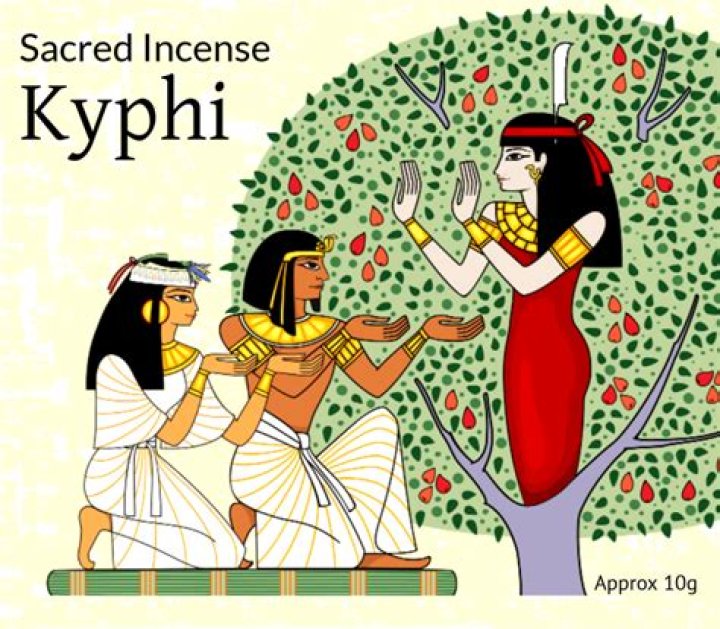 What does Kyphi incense smell like?