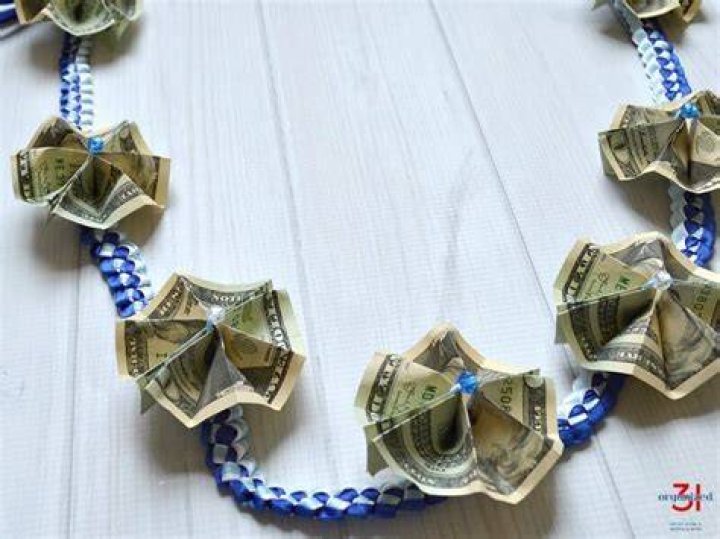 What does lei mean in money?