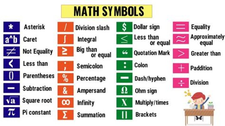 What does Mathcal mean?