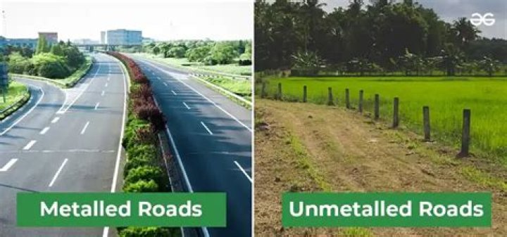What does metalled road mean?