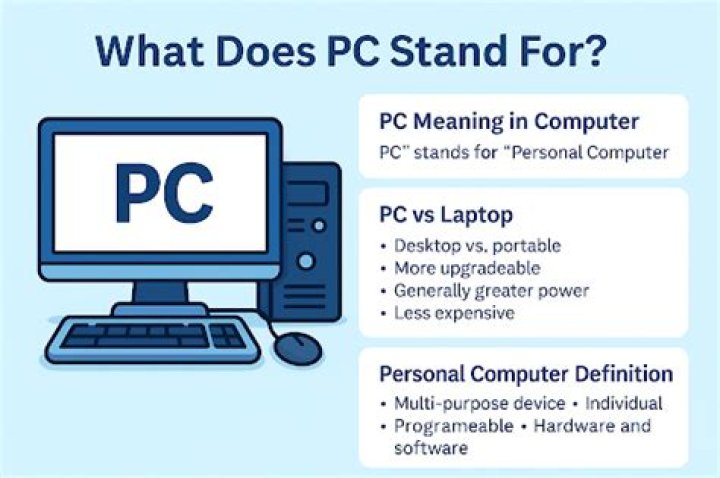 What does PC mean on a tablet?