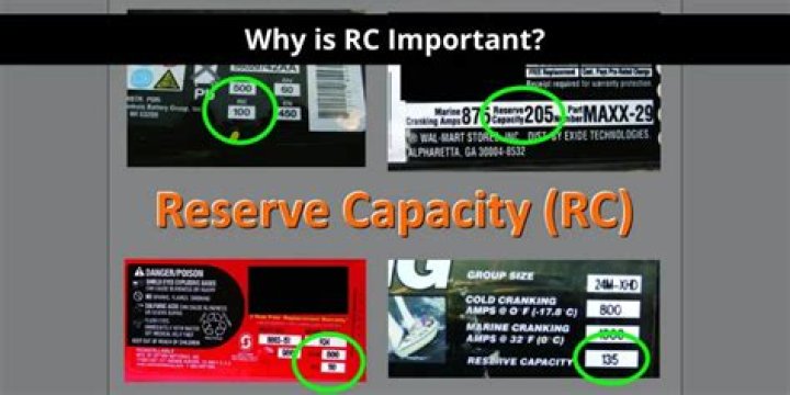 What does RC mean in racing?