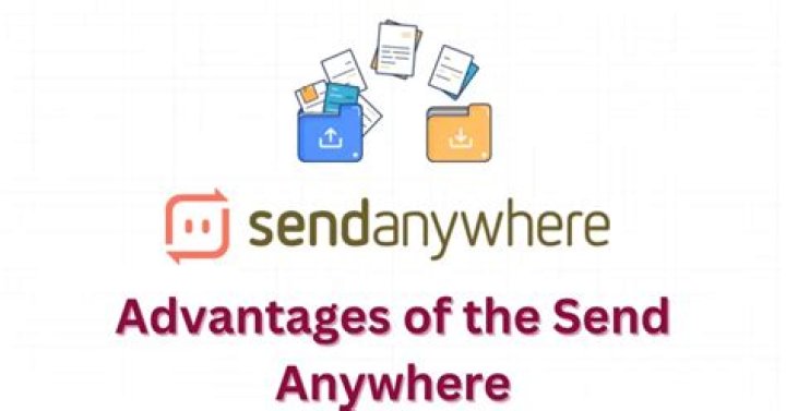 What does send anywhere app do?