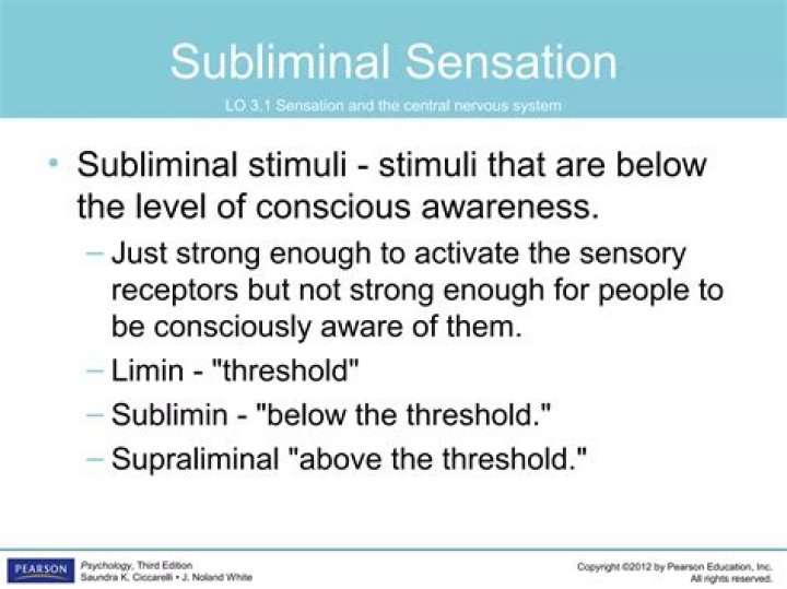 What does Supraliminal mean in psychology?
