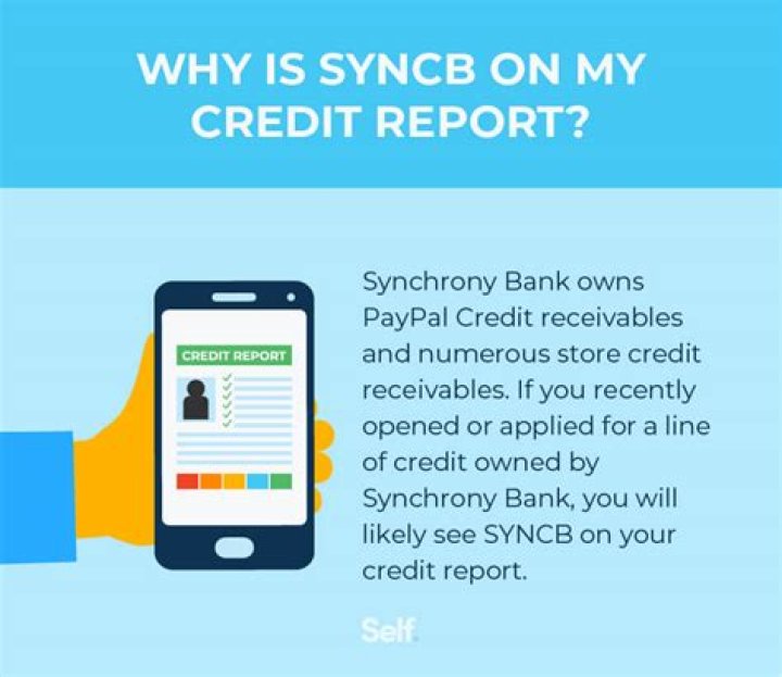 What does Syncb mean on a credit report?