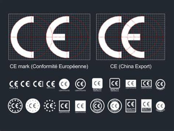 What does the CE symbol indicate?