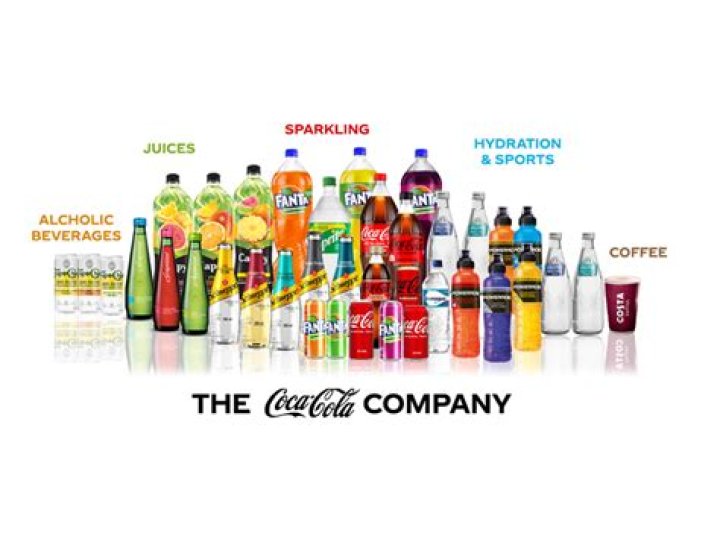 What does the company Acosta do?