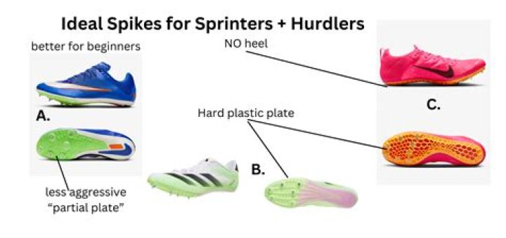 What does the E in SPIKES stand for?