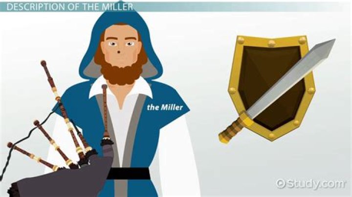 What does the Miller represent in Canterbury Tales?