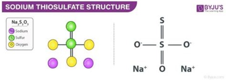 What does thiosulfate ion do?