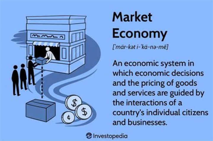 What economy is based on trade?