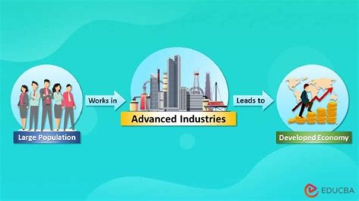 What economy was based on manufacturing?