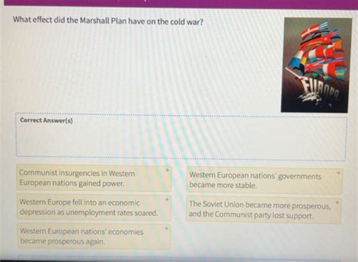 What effect did the Marshall Plan have on the Cold War?