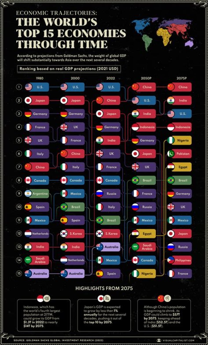 What effects did the war have on the populations and the economies of European nations?