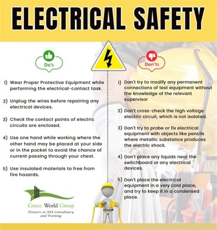 What electrical work is not notifiable?
