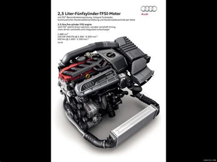 What engine does the 2010 Audi TT RS have?