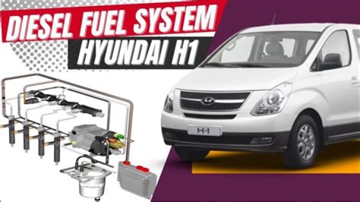 What engine does the Hyundai H1 have?