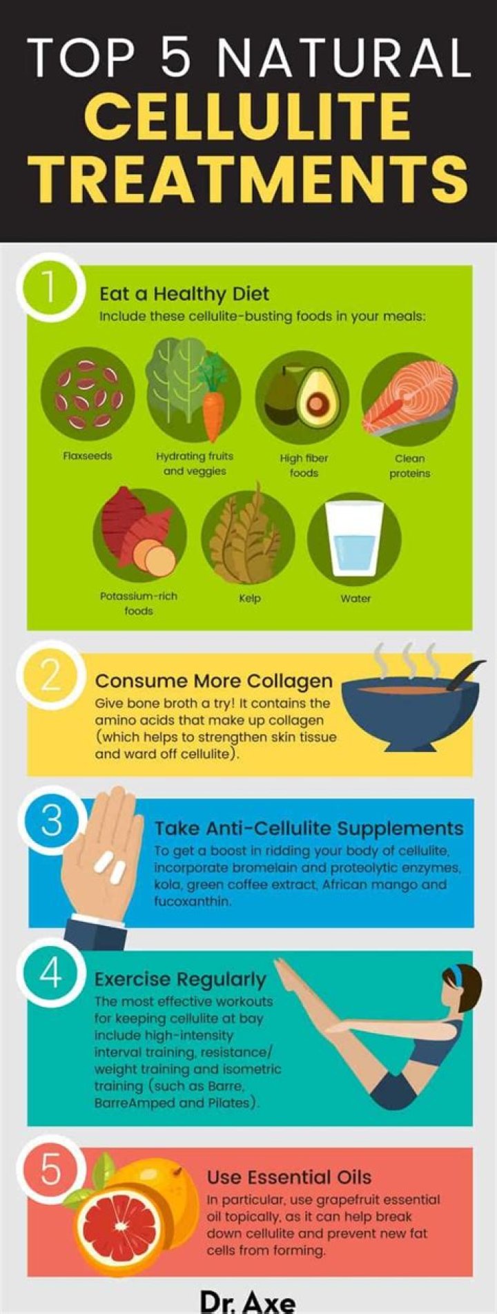 What essential oil gets rid of cellulite?