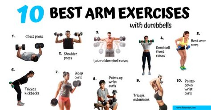 What exercises are in the Dirty 30?