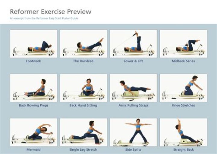 What exercises can you do on a Reformer?