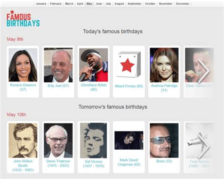What famous person has a birthday on January 27?