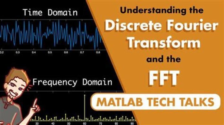 What FFT does Matlab use?