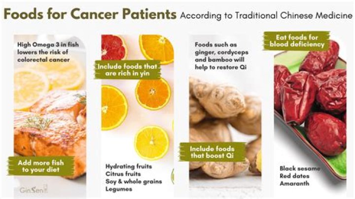 What foods should breast cancer patients avoid?