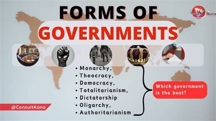 What form of government did Metternich support?