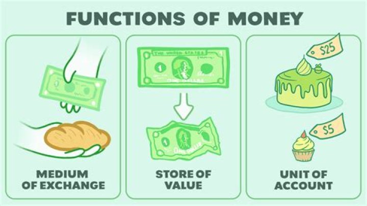 What form of money did the Apache use?