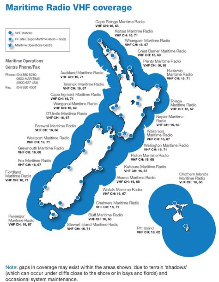 What frequency is Radio Sport NZ?