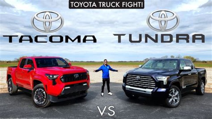 What generation is a 2012 Toyota Tundra?