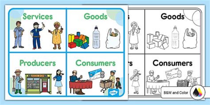 What goods and services do Cuba produce?