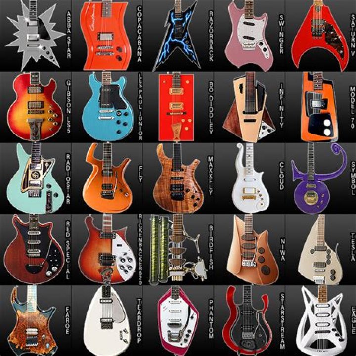 What guitar is good for funk?