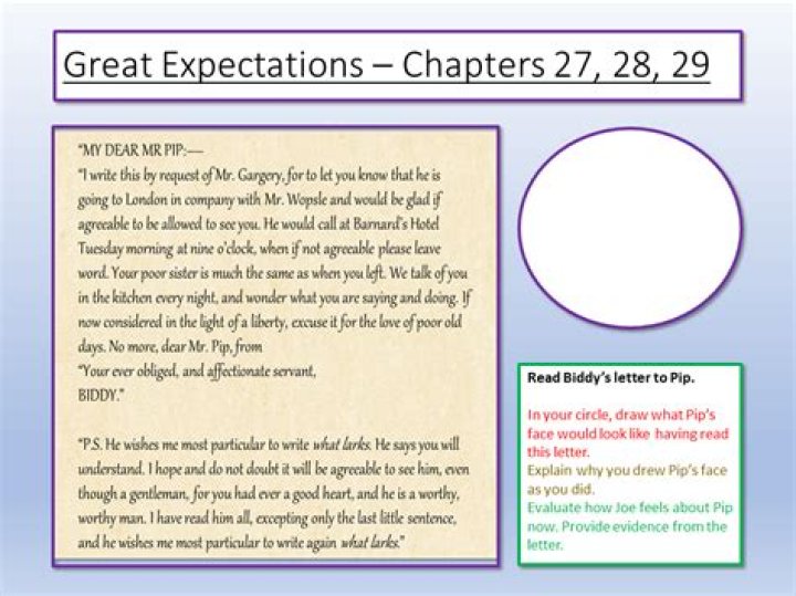 What happened in chapter 6 of great expectations?
