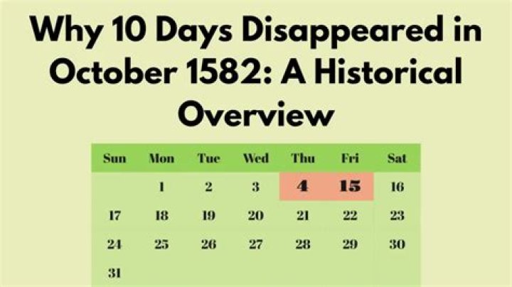 What happened in October of 1929 Why?