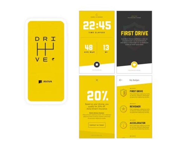 What happened to the Aviva Drive app?