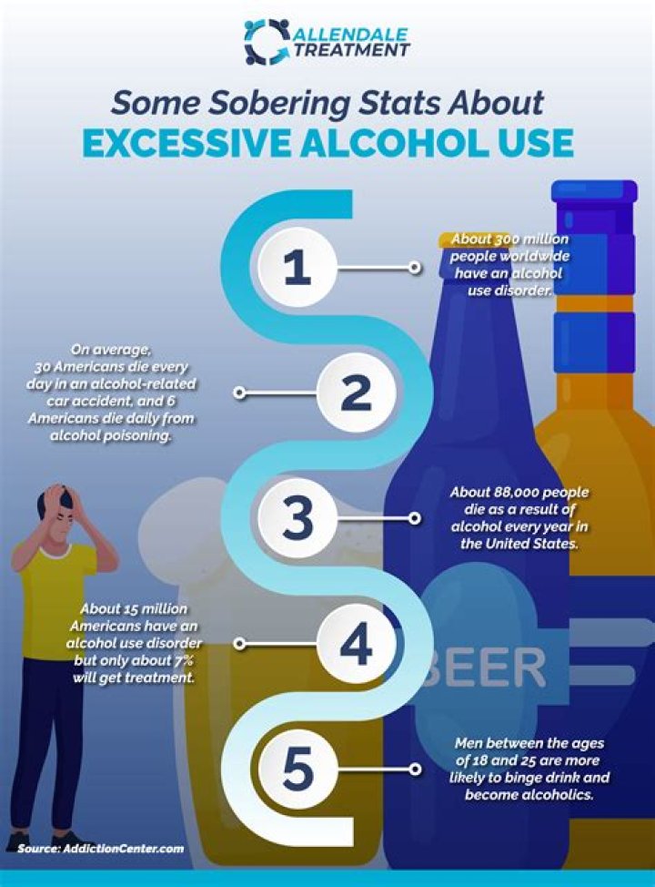 What happens if you keep the drinking buddy for yourself?