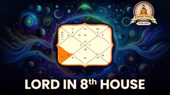 What happens when 6th lord in 8th house?