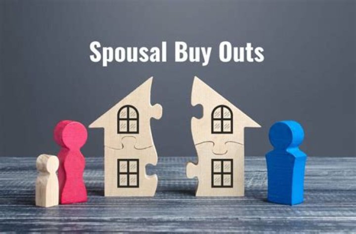 What happens when you divorce and you own a home together?