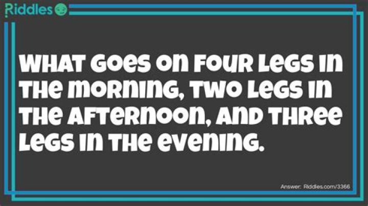 What has 4 legs in the morning and 2 in the afternoon and 3 in the evening?