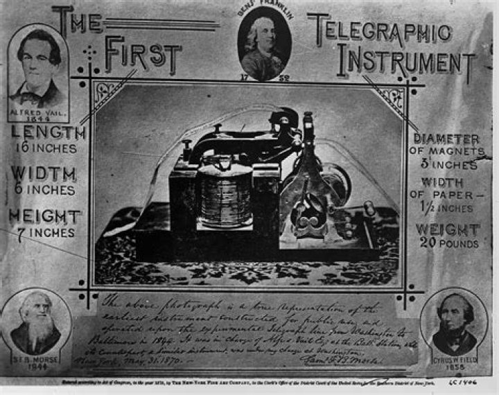 What impact did the telegraph have on other industries?