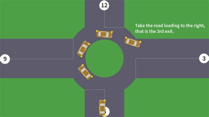 What is 3rd exit?