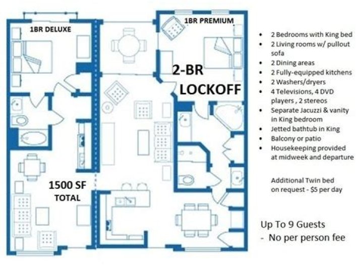 What is a 2 bedroom Lockoff Villa?