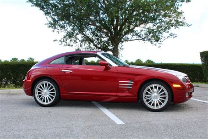 What is a 2004 Crossfire worth?
