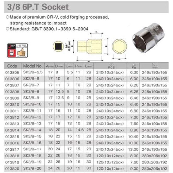 What is a 3/8 socket used for?