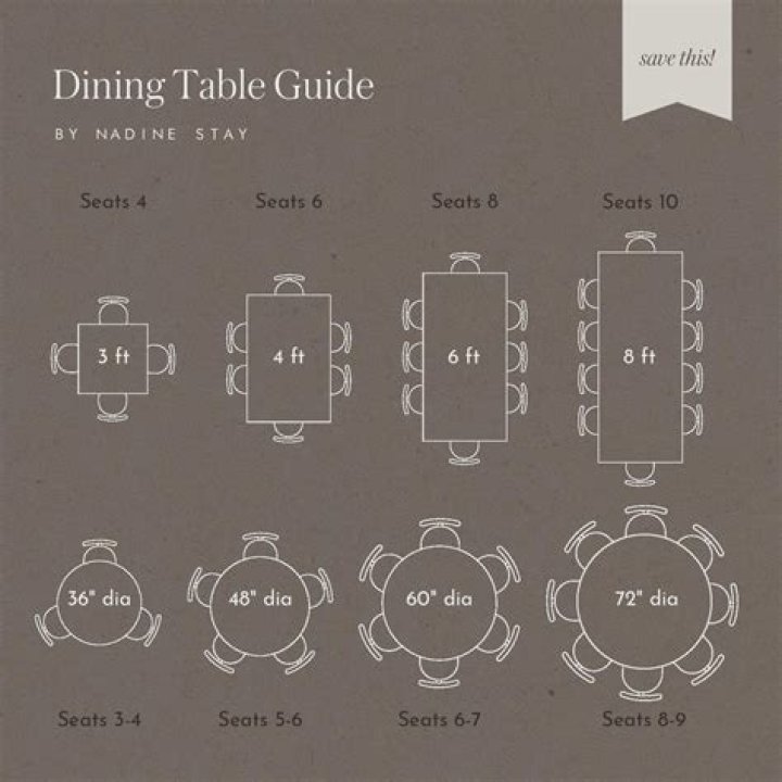 What is a 4 top table?